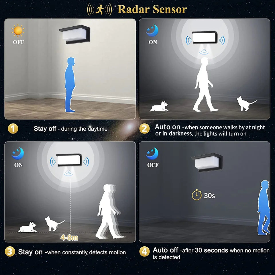 Luminaire exterieur detecteur de mouvement