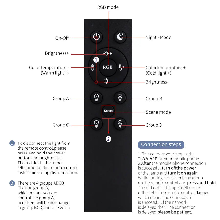 Plafonnier led noir